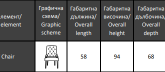 класически стил тапициран стол кресло